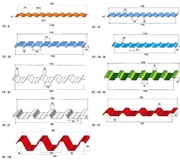 Кровельные и фасадные материалы от производителя